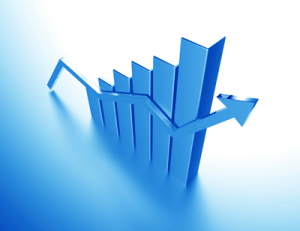 price growth